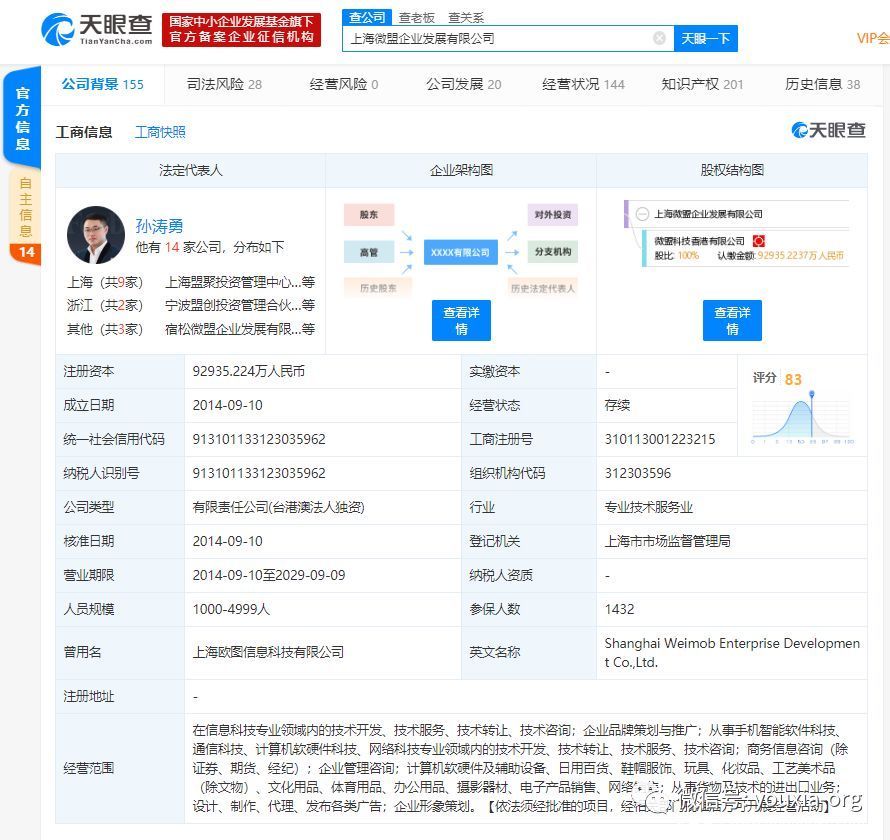 分布式办公的“数据暗礁” 微盟事件的启示与中国企业的安全觉醒